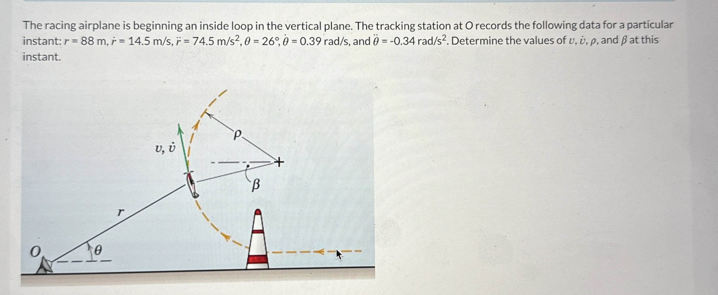 The racing airplane is beginning an inside loop
