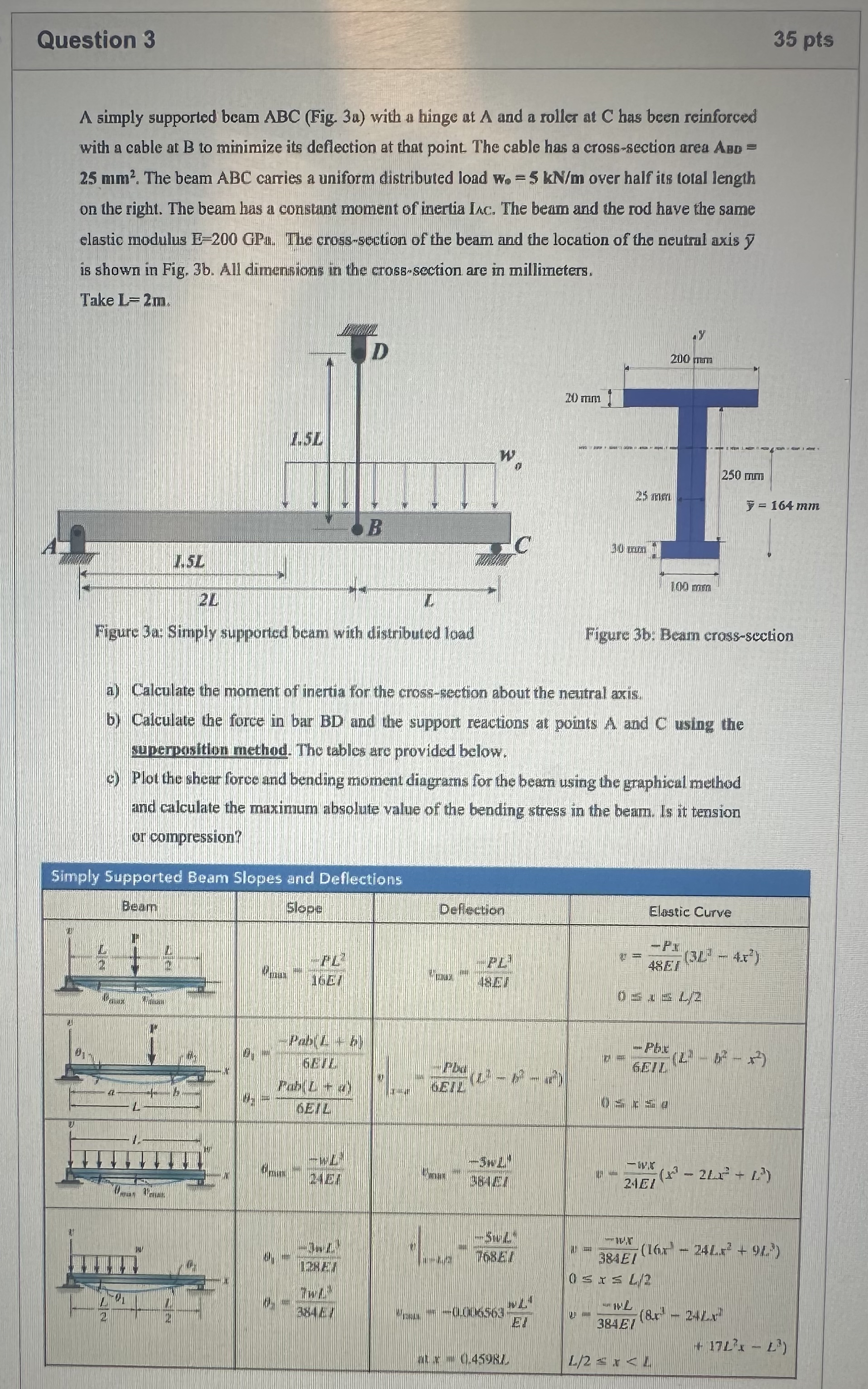 Question 3 3 5 pts A simply supported beam ABC (