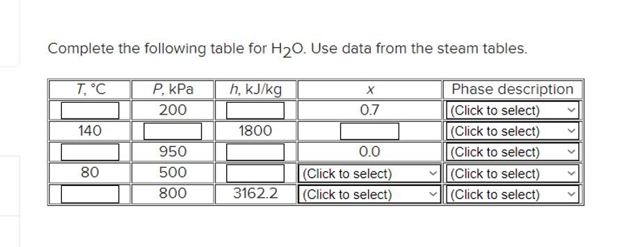 Complete the following table for H _ ( 2 ) O .
