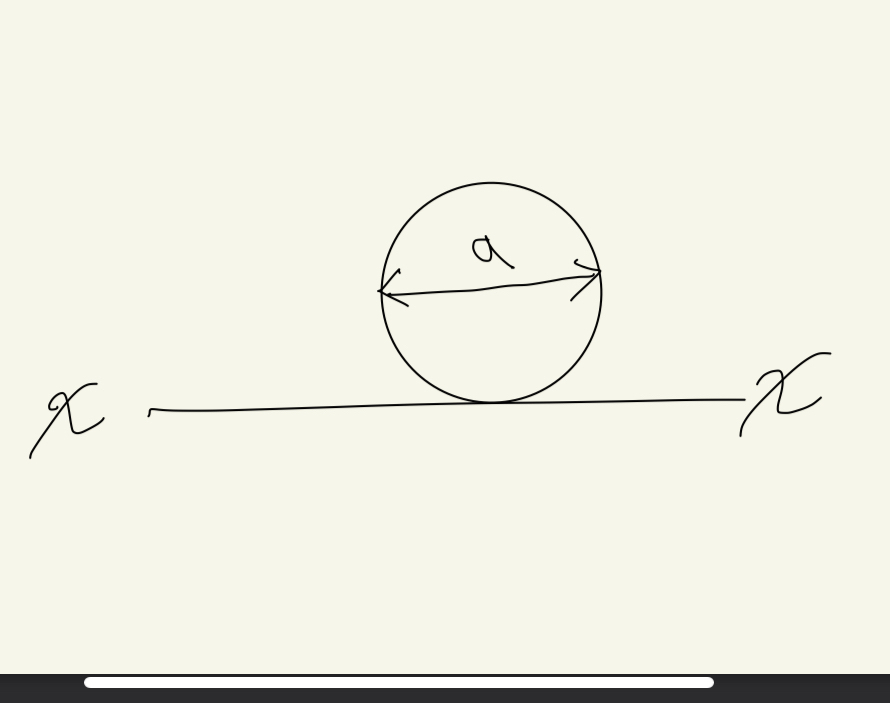 What is the second moment of inertia about the x