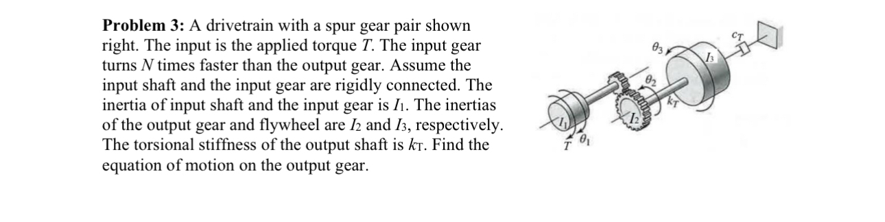 Problem 3 : A drivetrain with a spur gear pair