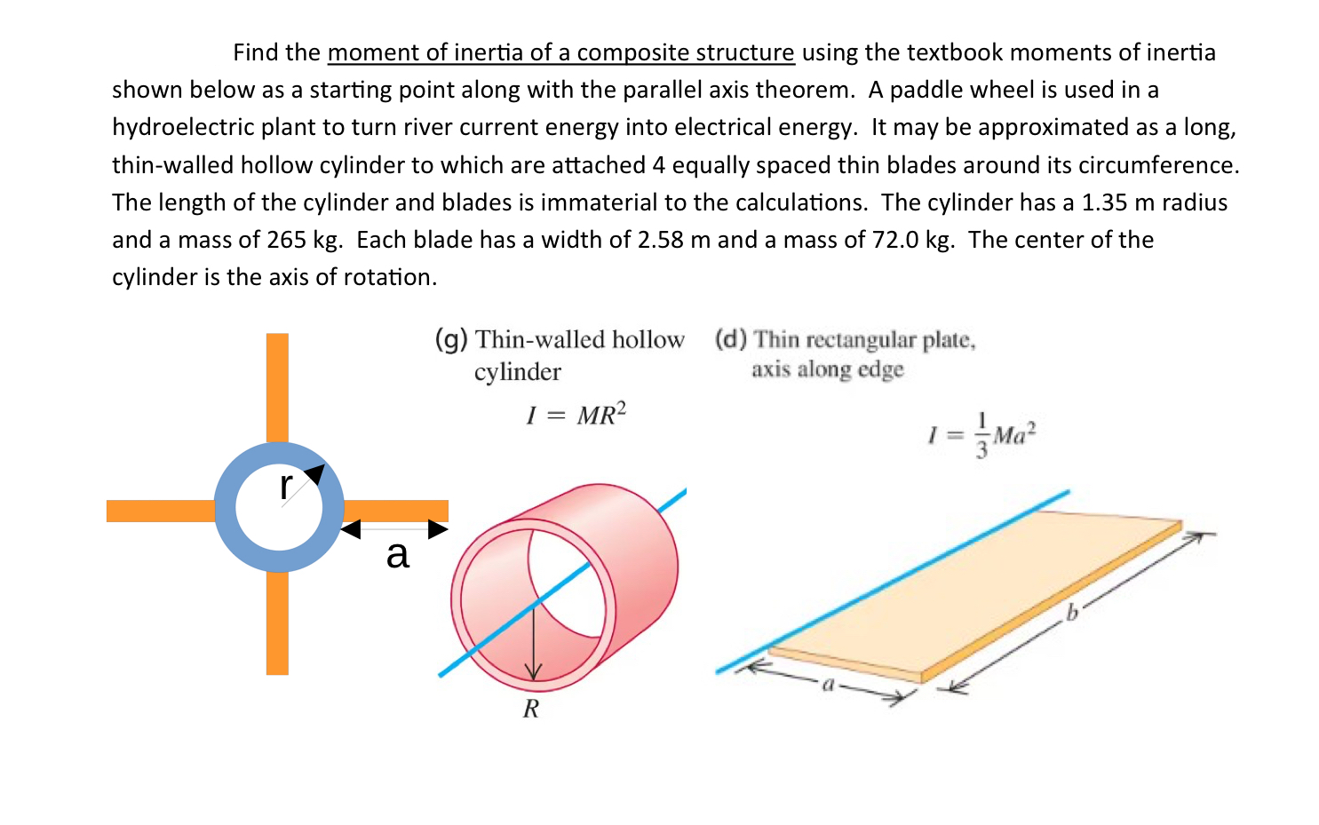 Find the moment of inertia of a composite
