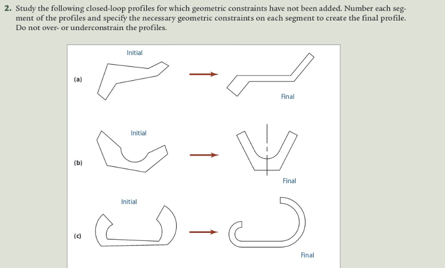 Study the following closed - loop profiles for
