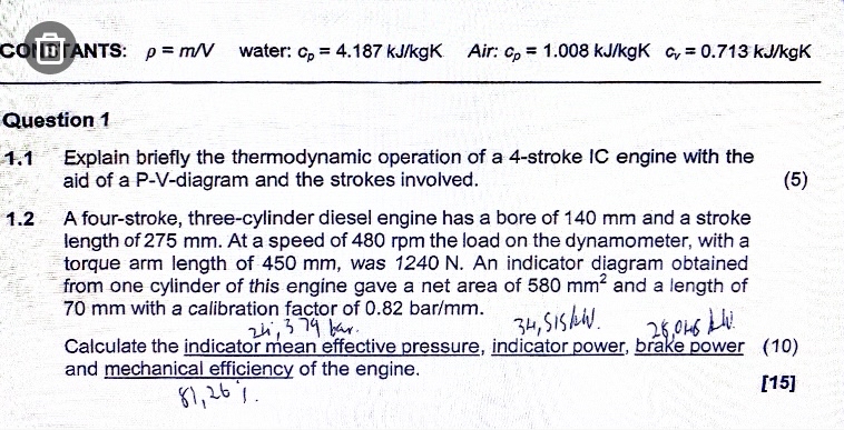 Explain briefly the thermodynamic operation of a