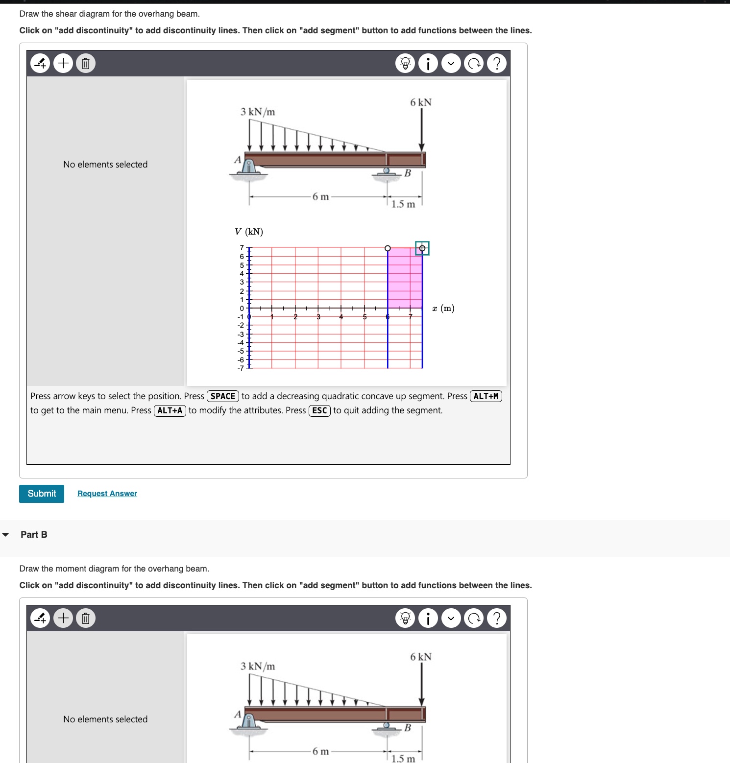 to get to the ma . Part B Draw the moment diagram