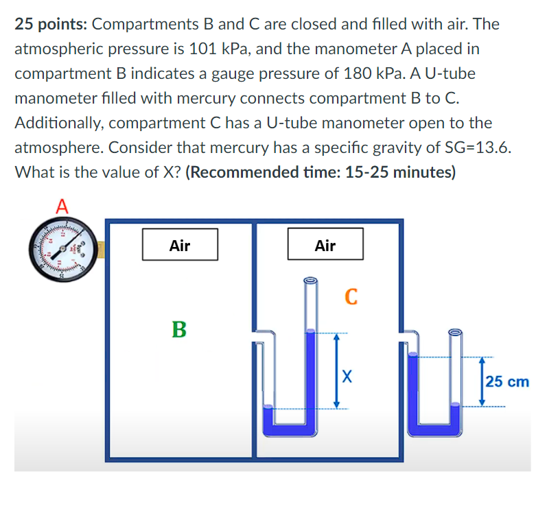 2 5 points: Compartments B and C are closed and