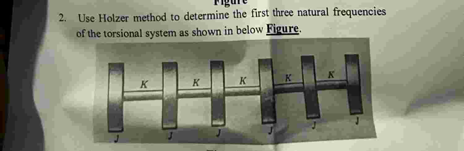 Use Holzer method to determine the first three