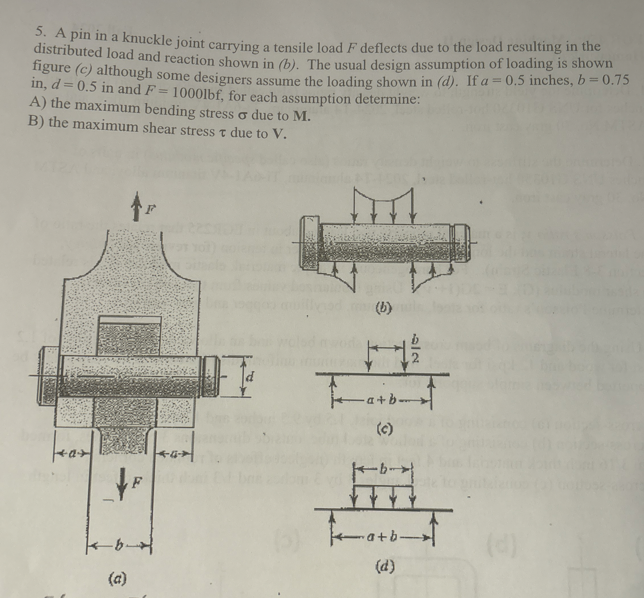 A pin in a knuckle joint carrying a tensile load