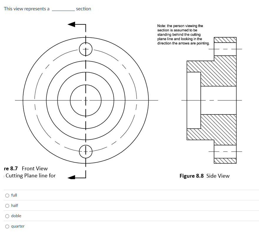 This view represents a Note: the person viewing