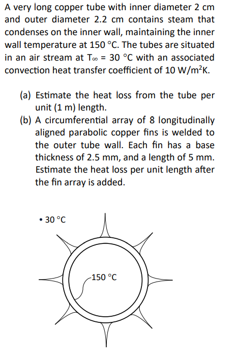 A very long copper tube with inner diameter 2 cm