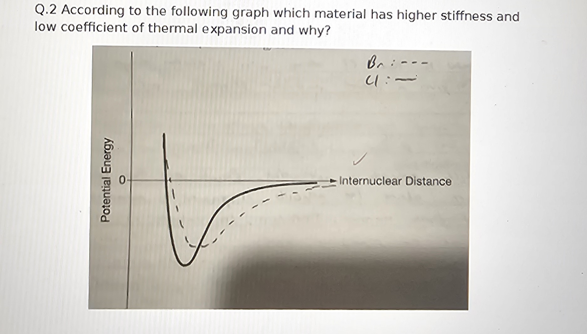 Q . 2 According to the following graph which