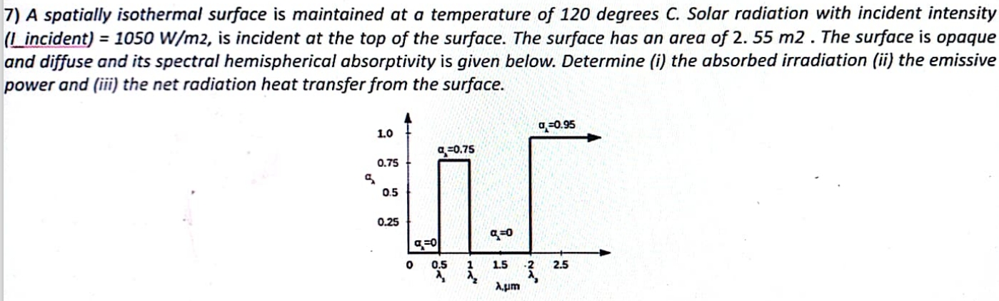 7 ) A spatially isothermal surface is maintained