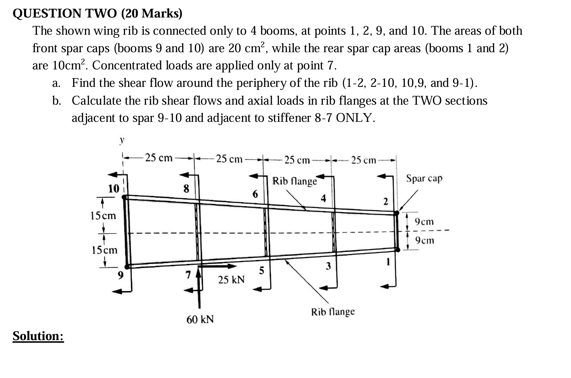 QUESTION TWO ( 2 0 Marks ) The shown wing rib is