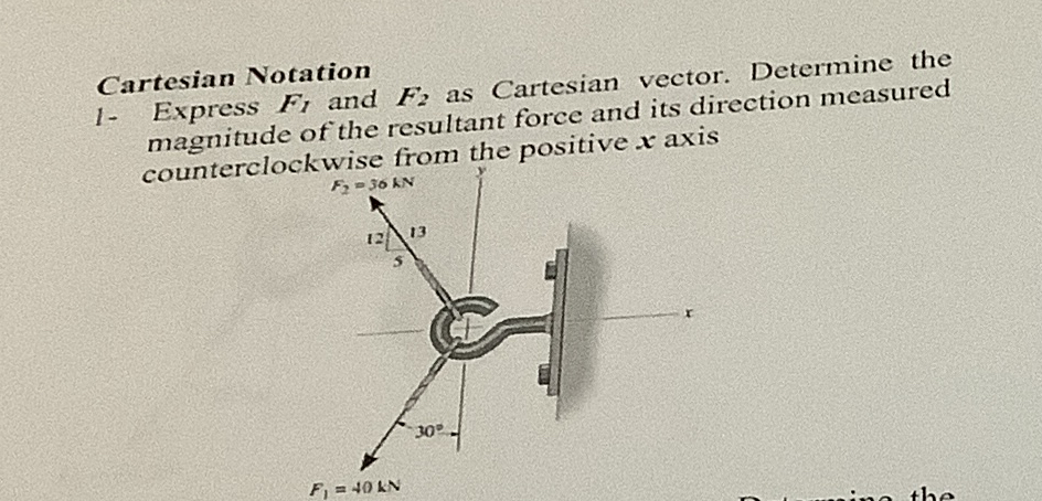 1 - Express F 1 and F 2 as Cartesian vector.