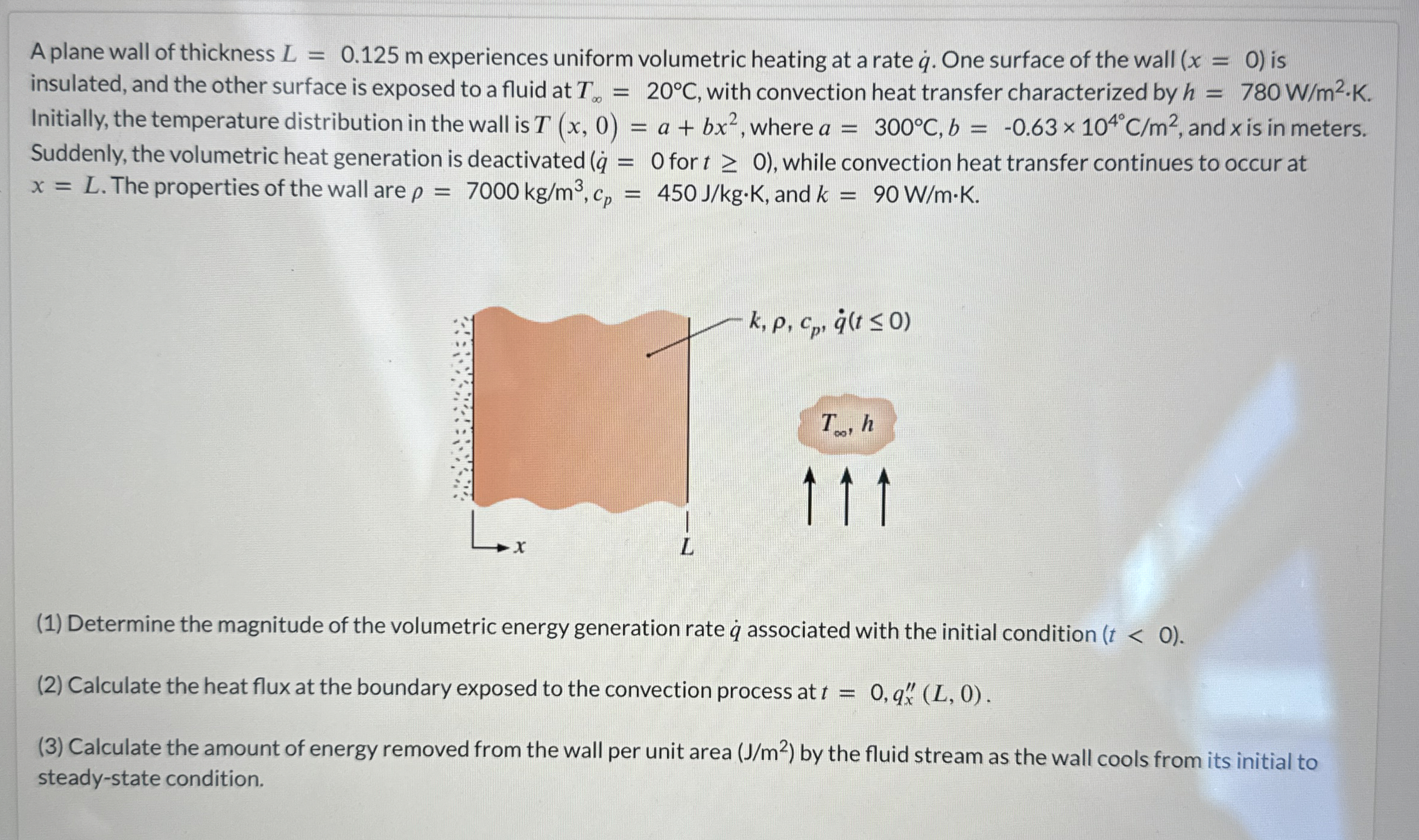 A plane wall of thickness L = 0 . 1 2 5 m