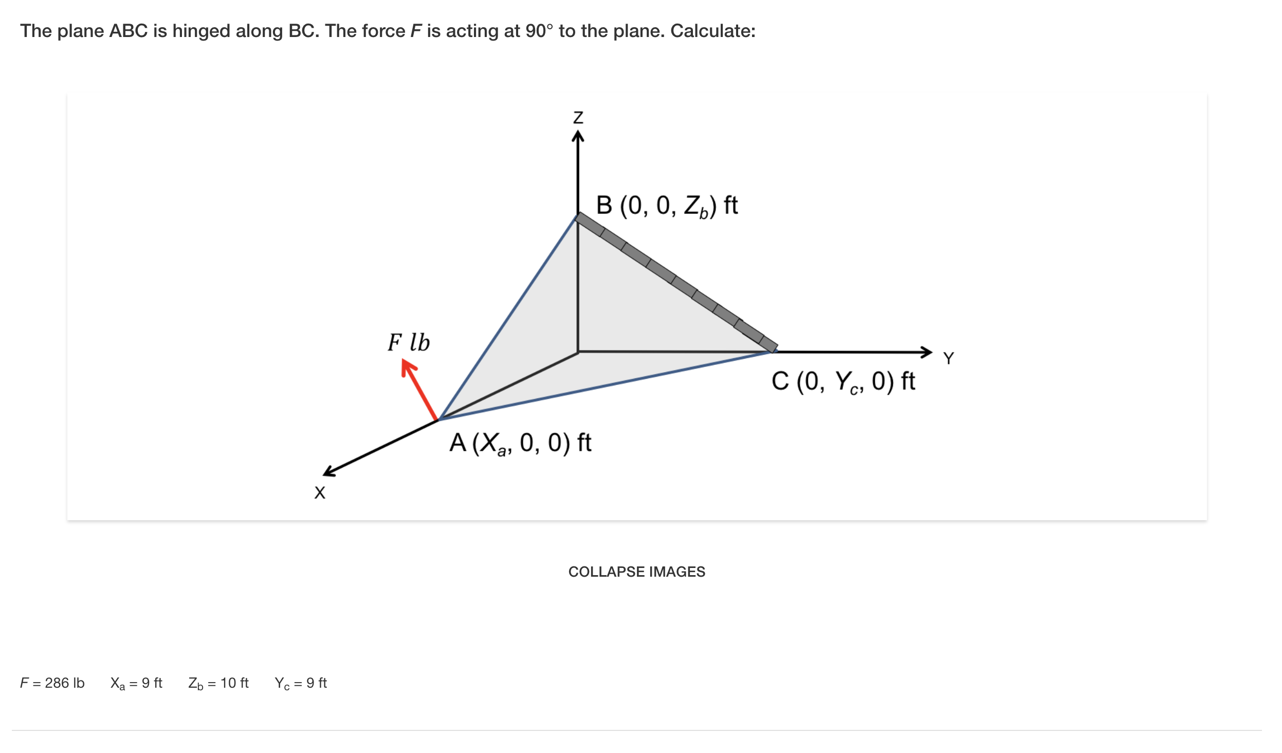 The plane ABC is hinged along B C . The force F
