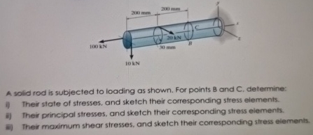 A solid rod is subjected to loading as shown. For