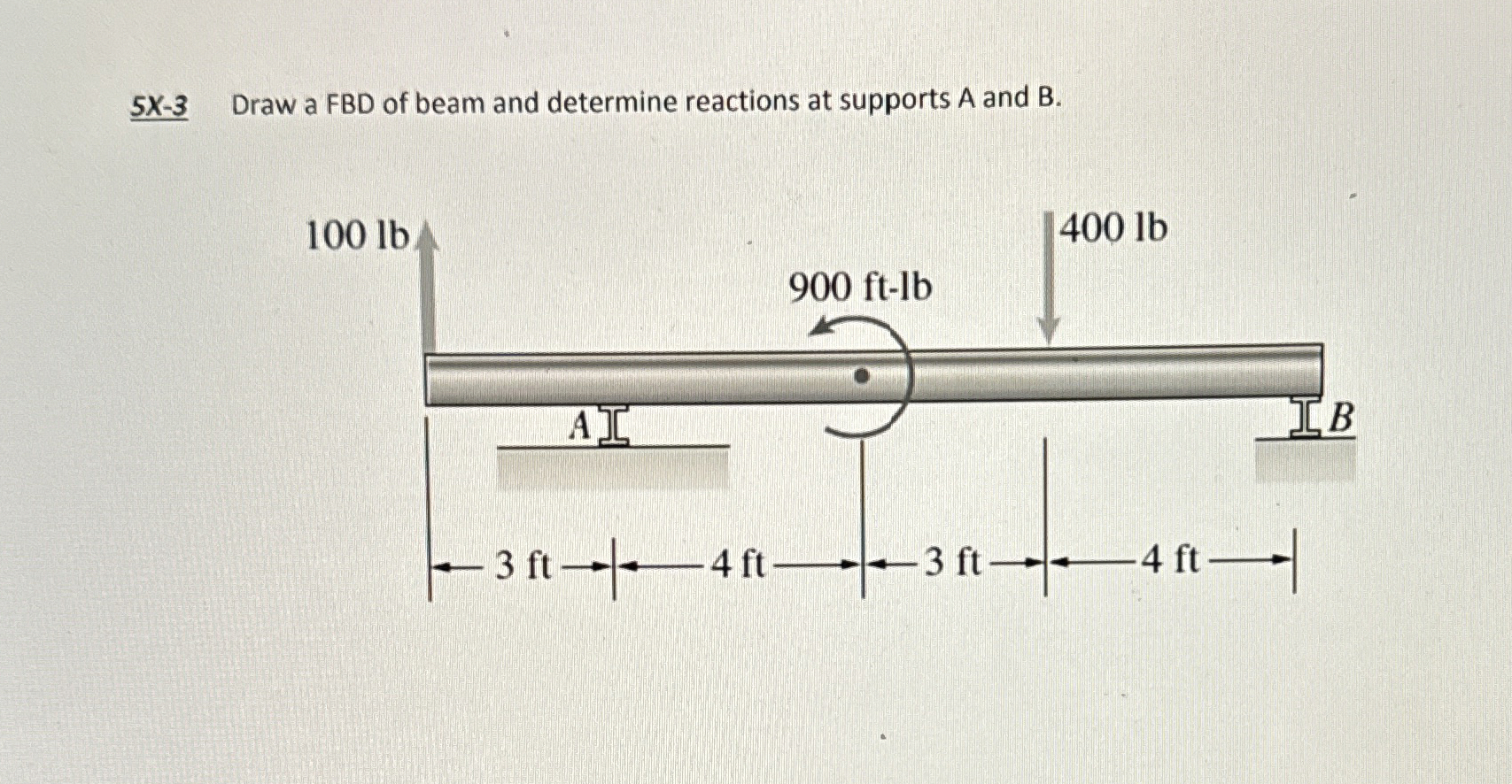 5 X - 3 Draw a FBD of beam and determine