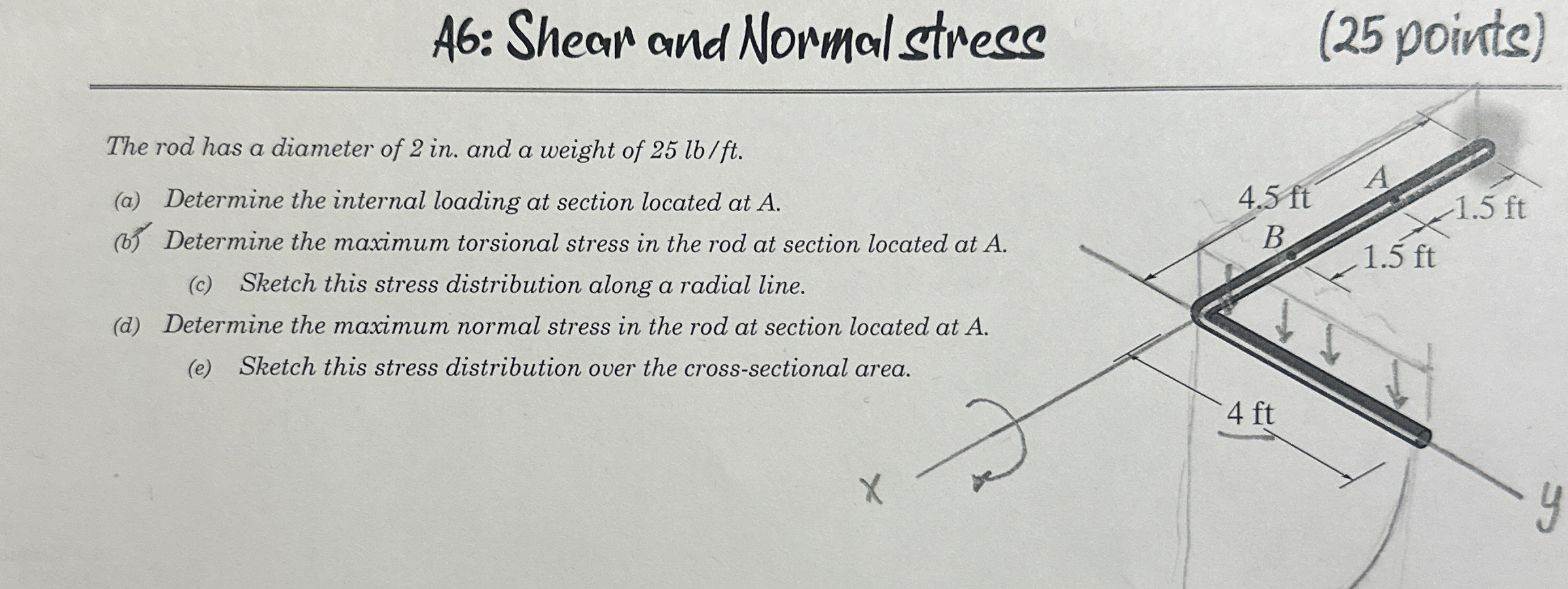 A 6 : Shear and Normal stress The rod has a