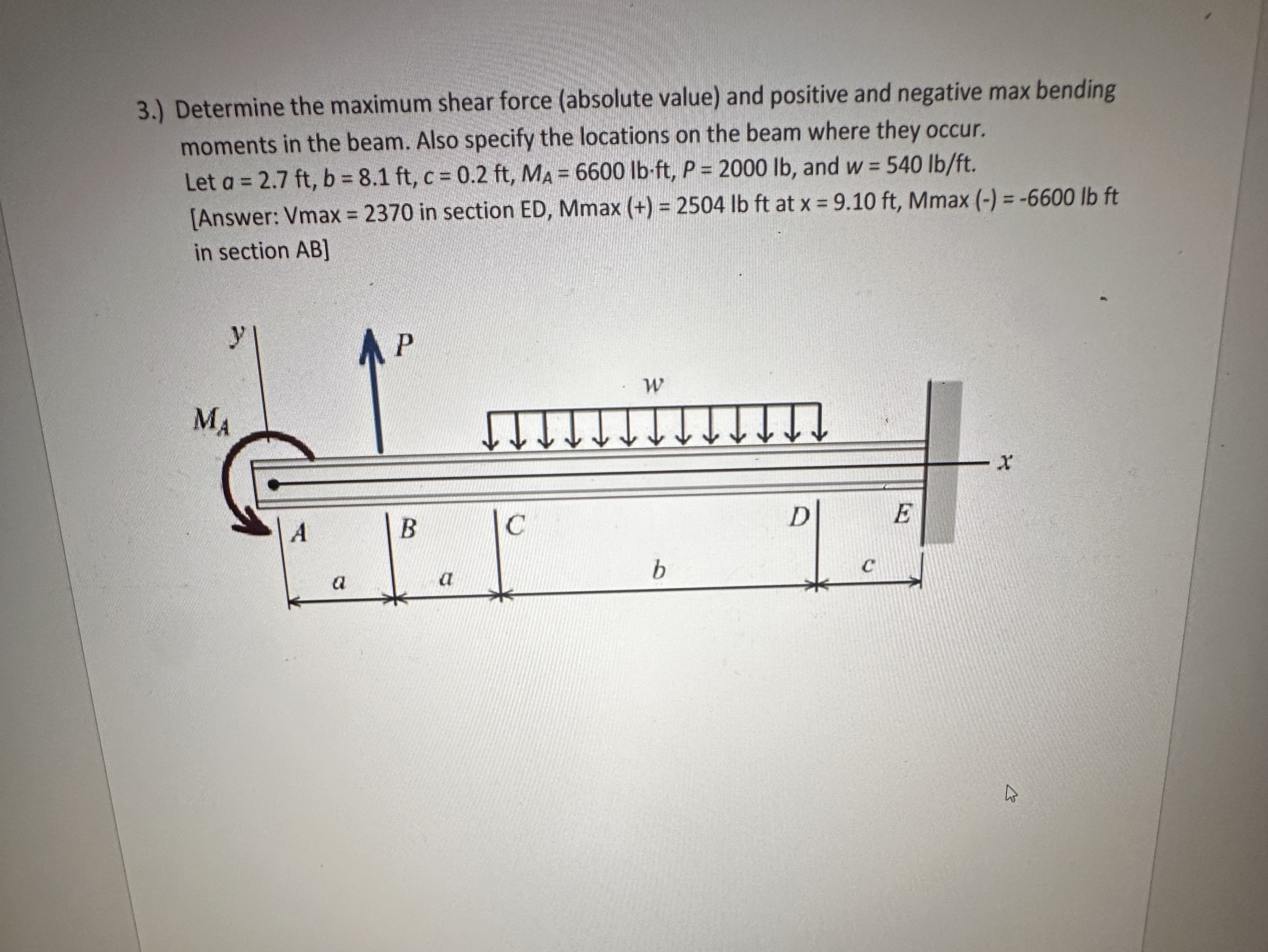 3 . ) Determine the maximum shear force (