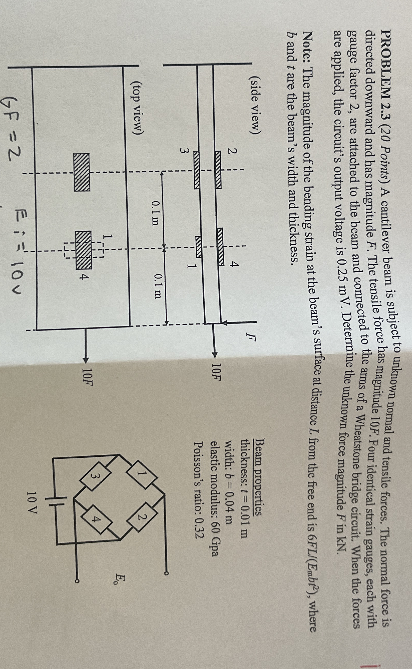 PROBLEM 2 . 3 ( 2 0 Points ) A cantilever beam is