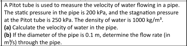 A Pitot tube is used to measure the velocity of