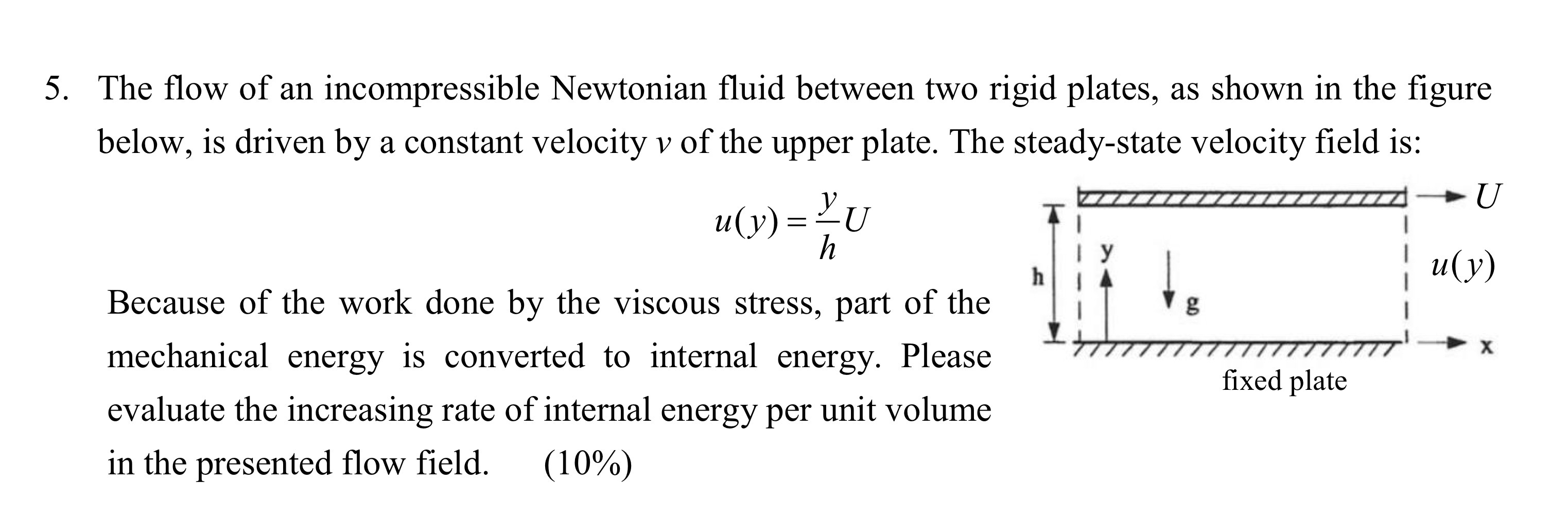 The flow of an incompressible Newtonian fluid