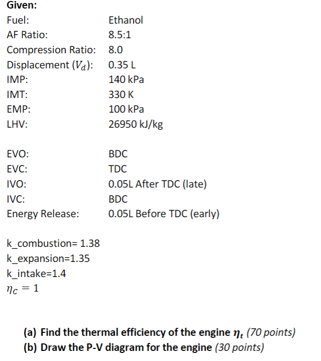 Given: IVO: , 0 . 0 5 L After TDC ( late ) IVC: