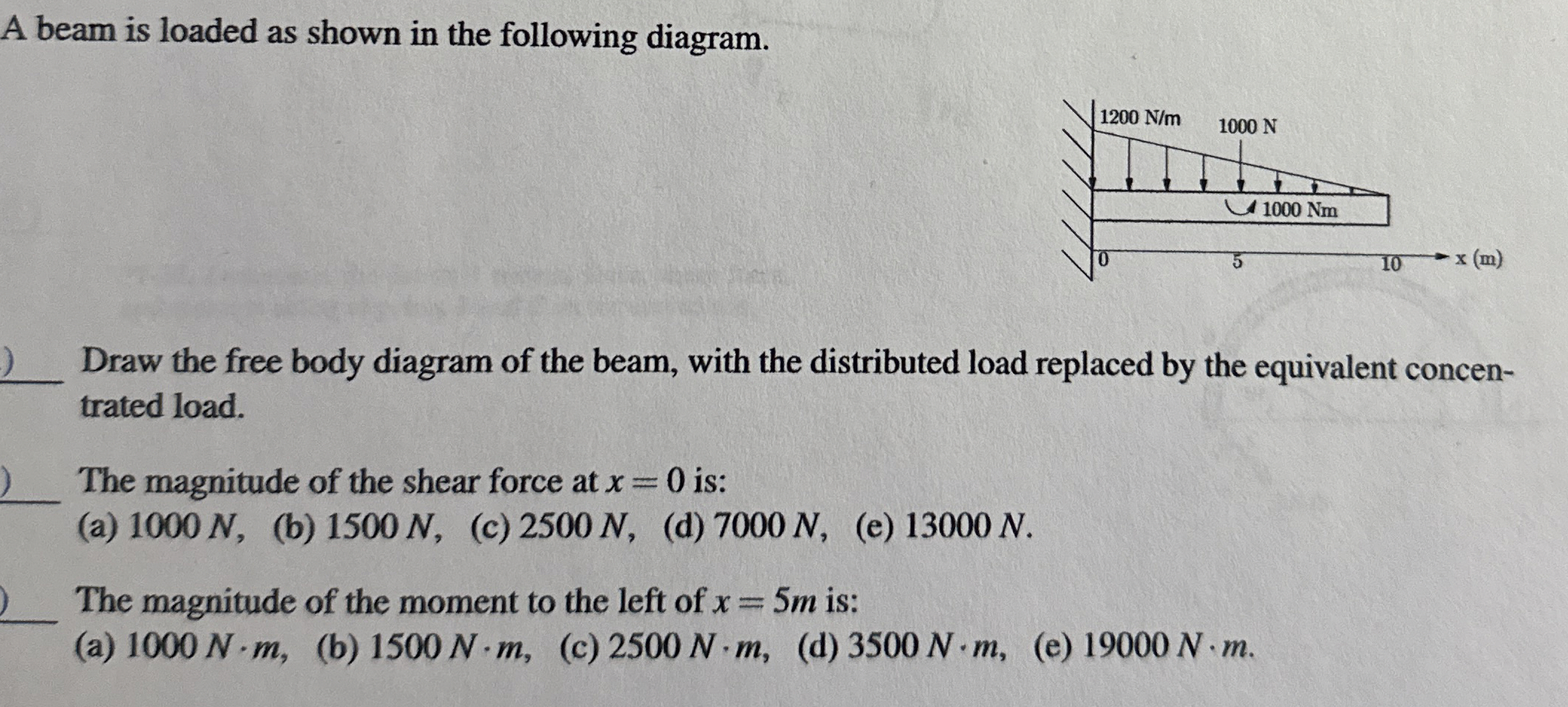 A beam is loaded as shown in the following