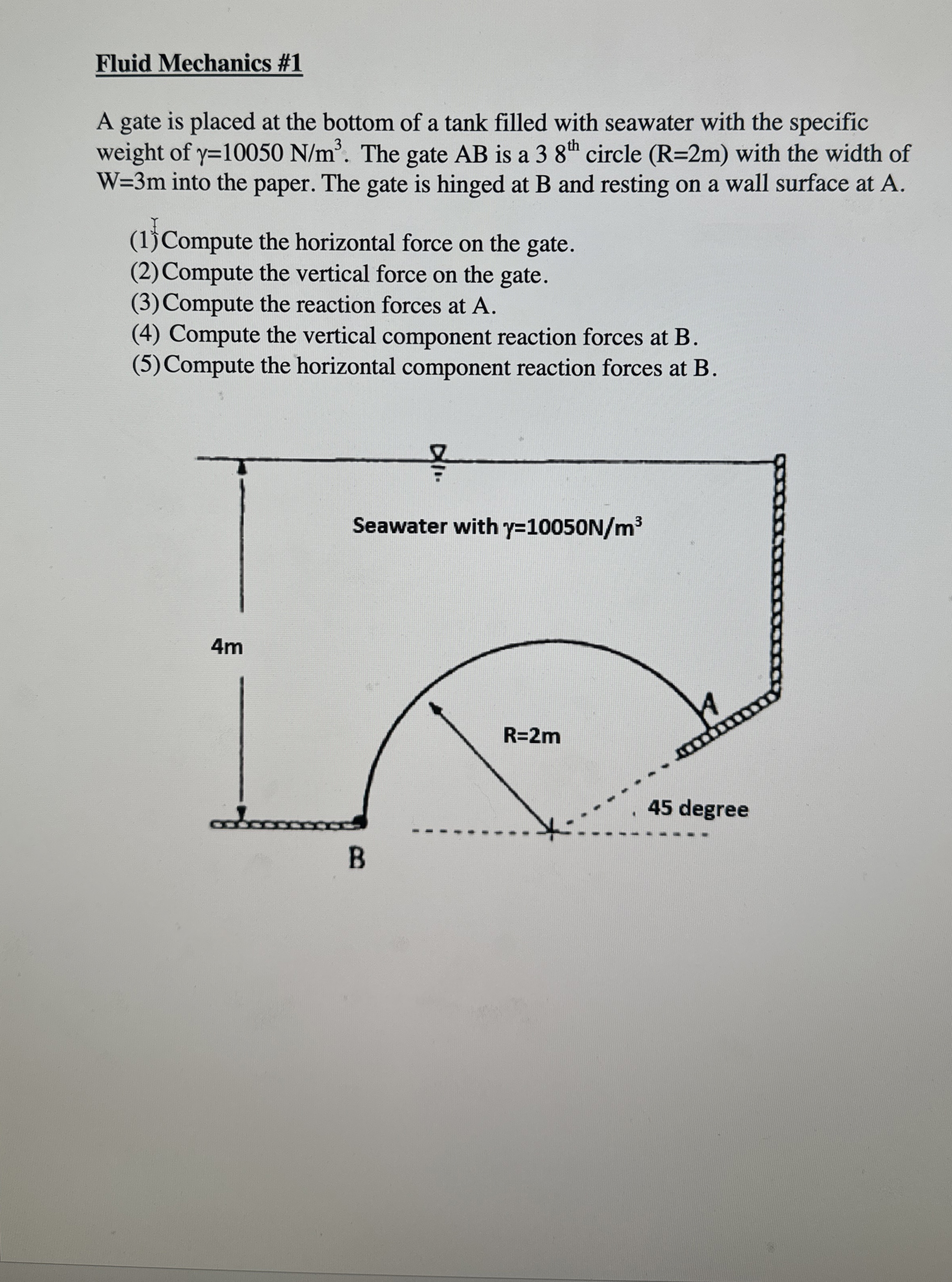 Fluid Mechanics # 1 A gate is placed at the