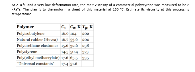 At 2 1 0 C and a very low deformation rate, the