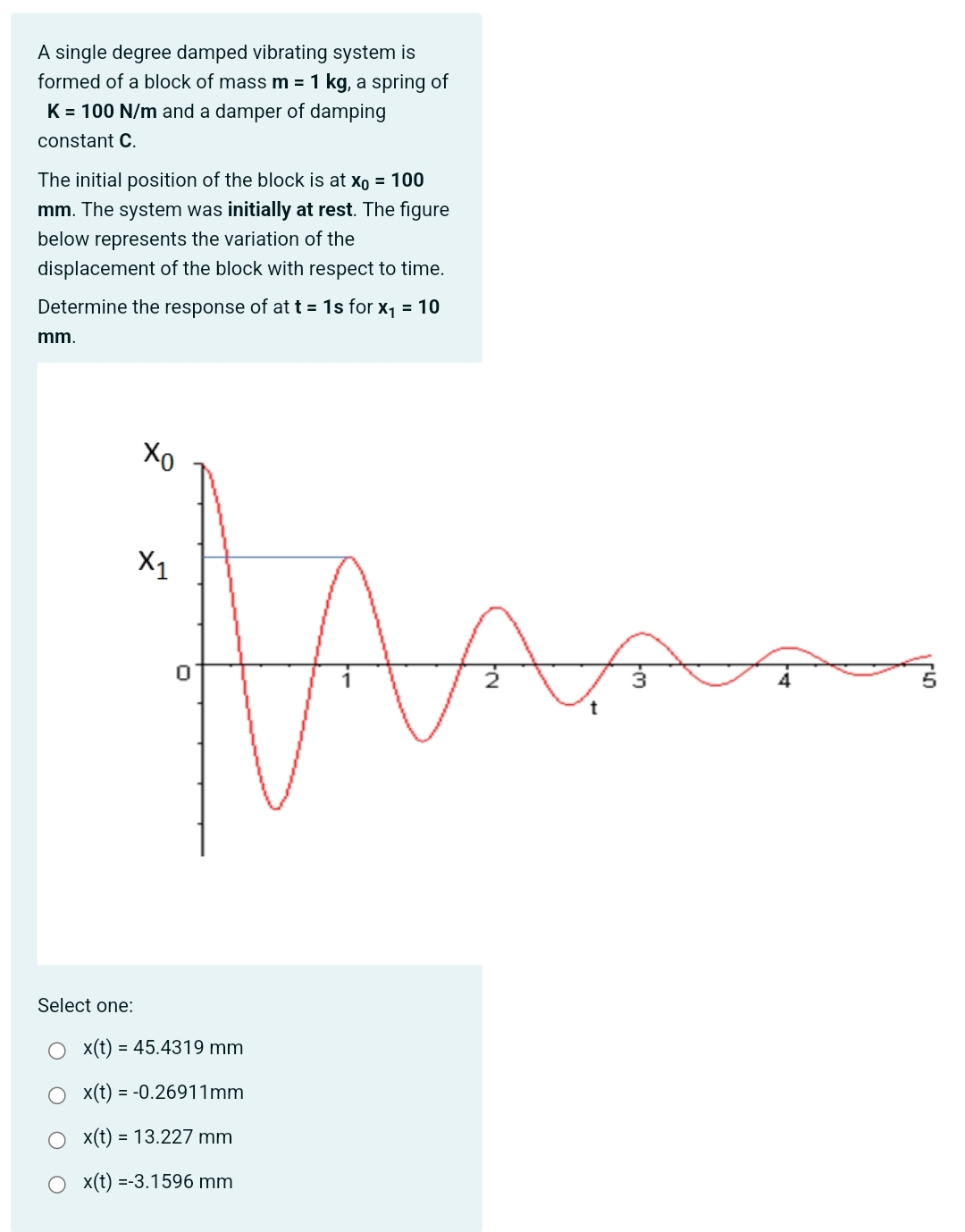 solve the mmechanical vibration course problem