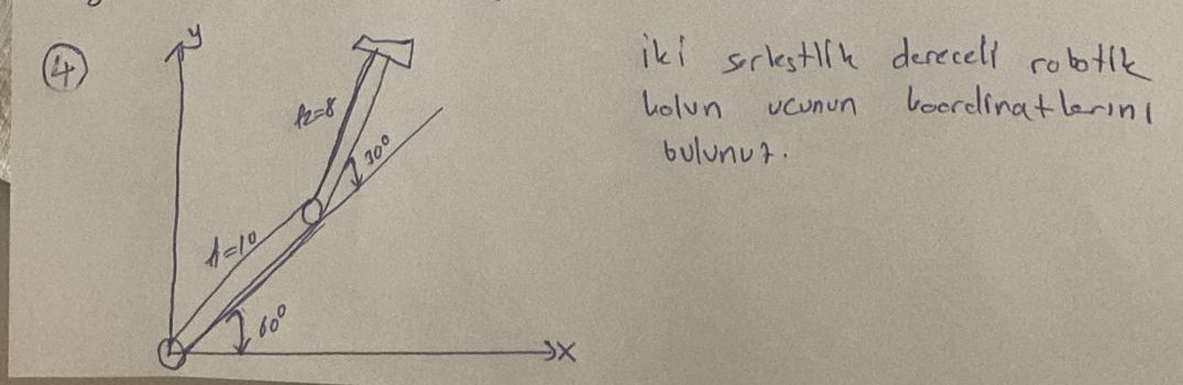 Find the coordinates of the tip of the two -