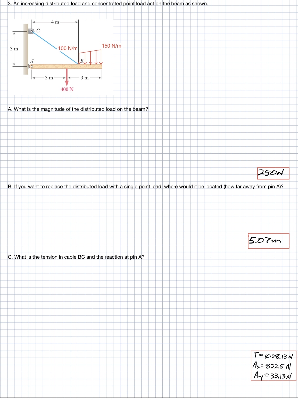 An increasing distributed load and concentrated
