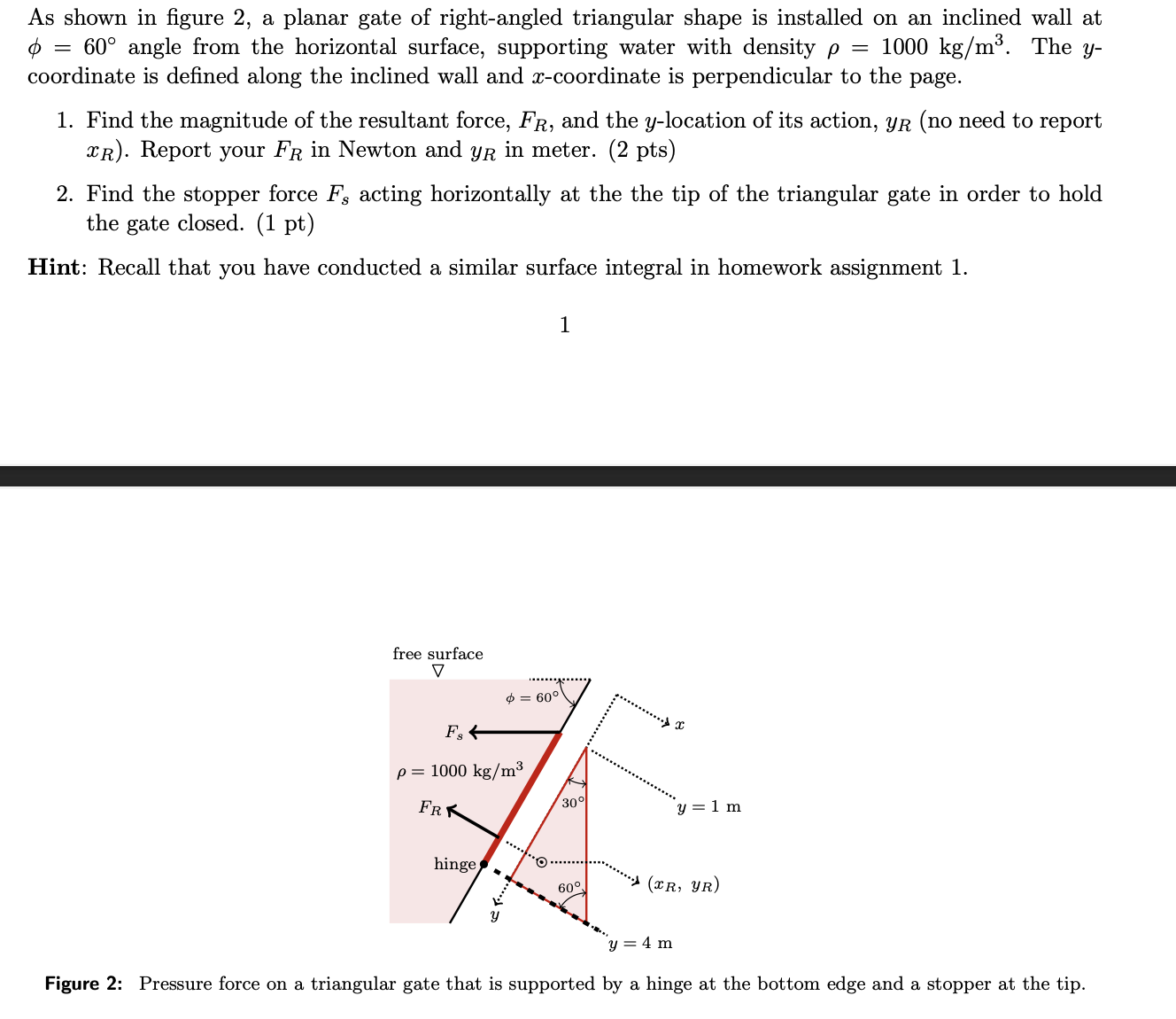 As shown in figure 2 , a planar gate of right -