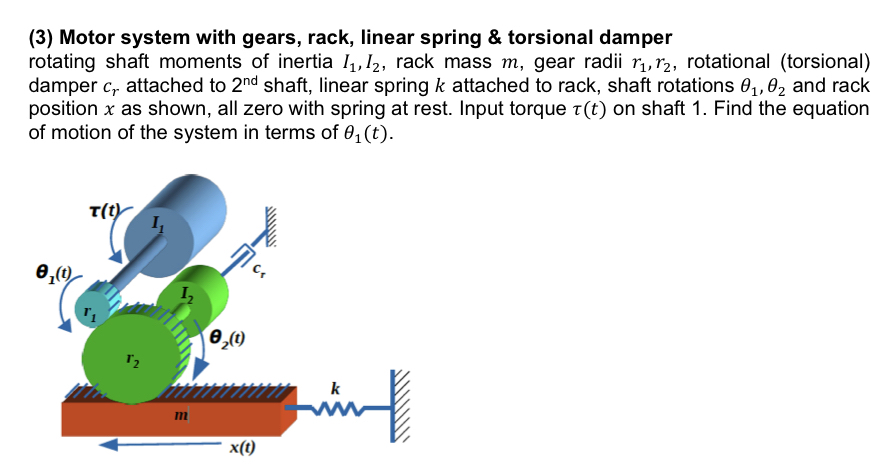 ( 3 ) Motor system with gears, rack, linear
