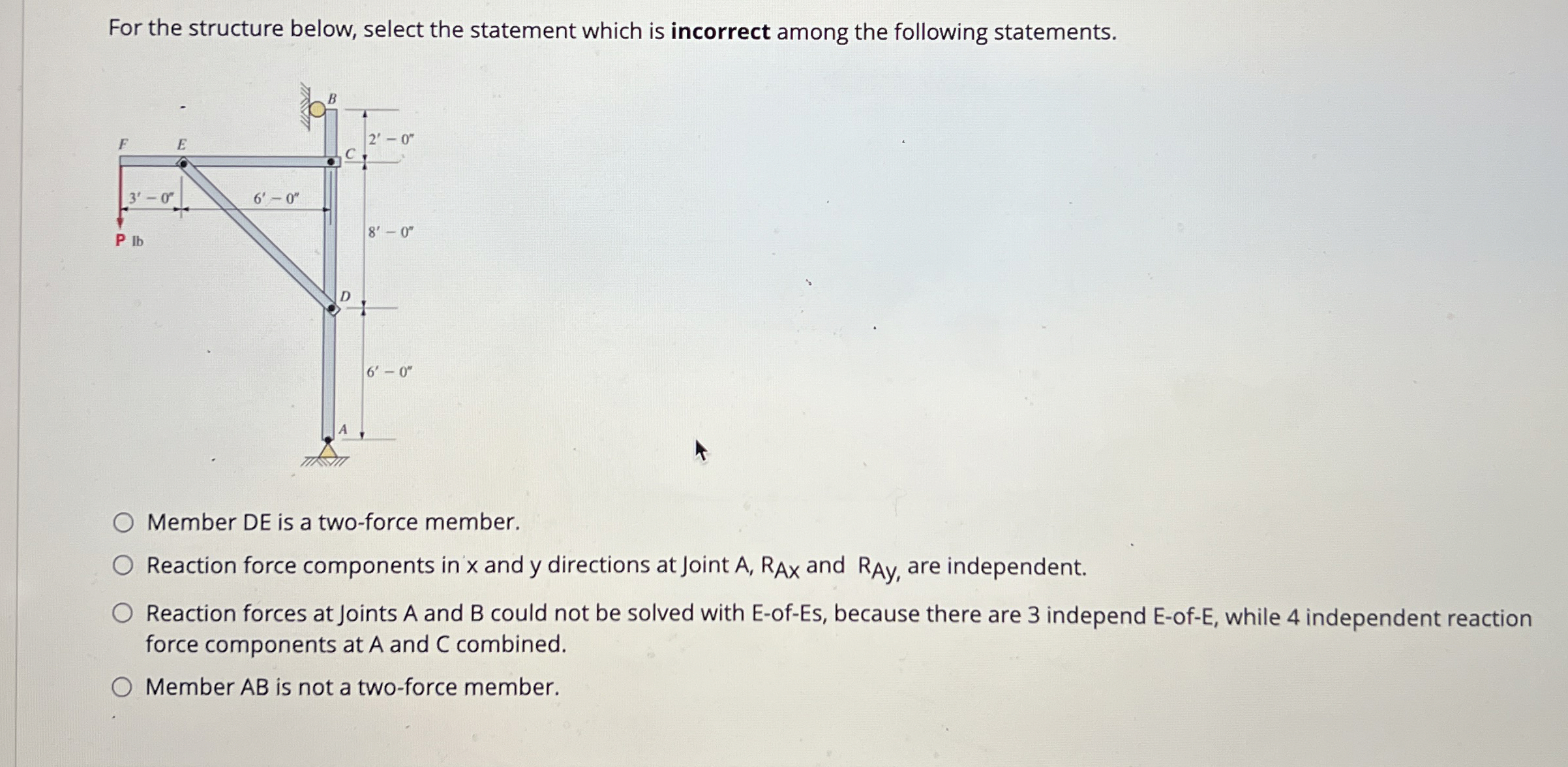 For the structure below, select the statement