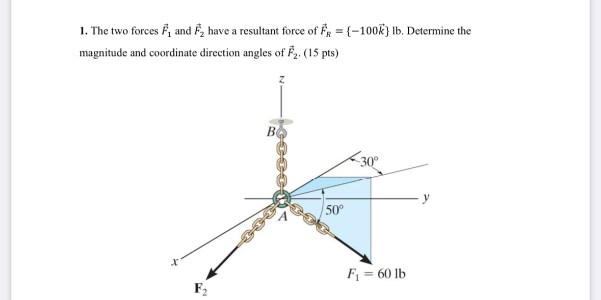 The two forces vec ( F ) 1 and vec ( F ) 2 have a