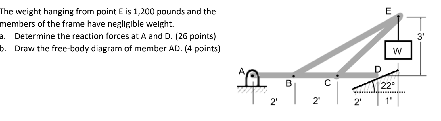 The weight hanging from point E is 1 , 2 0 0