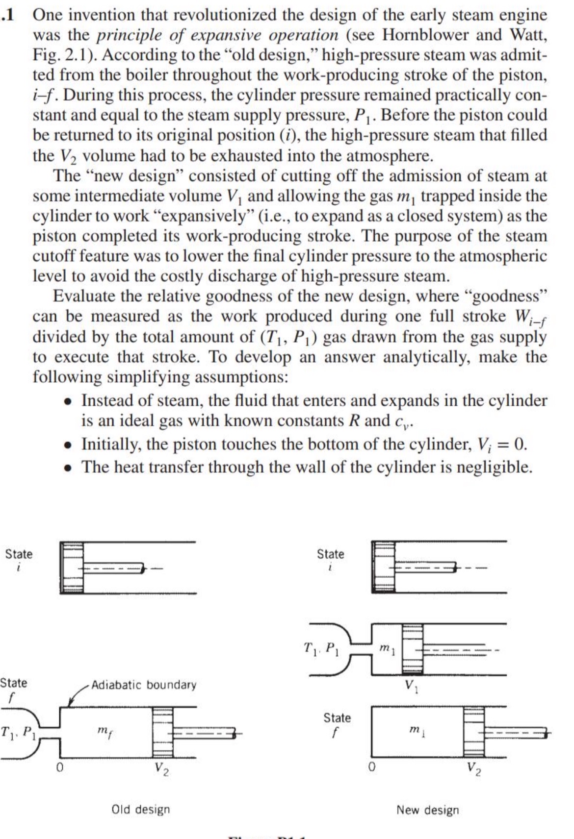 . 1 One invention that revolutionized the design
