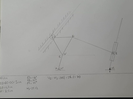 bu ekilin cebri analizini yap