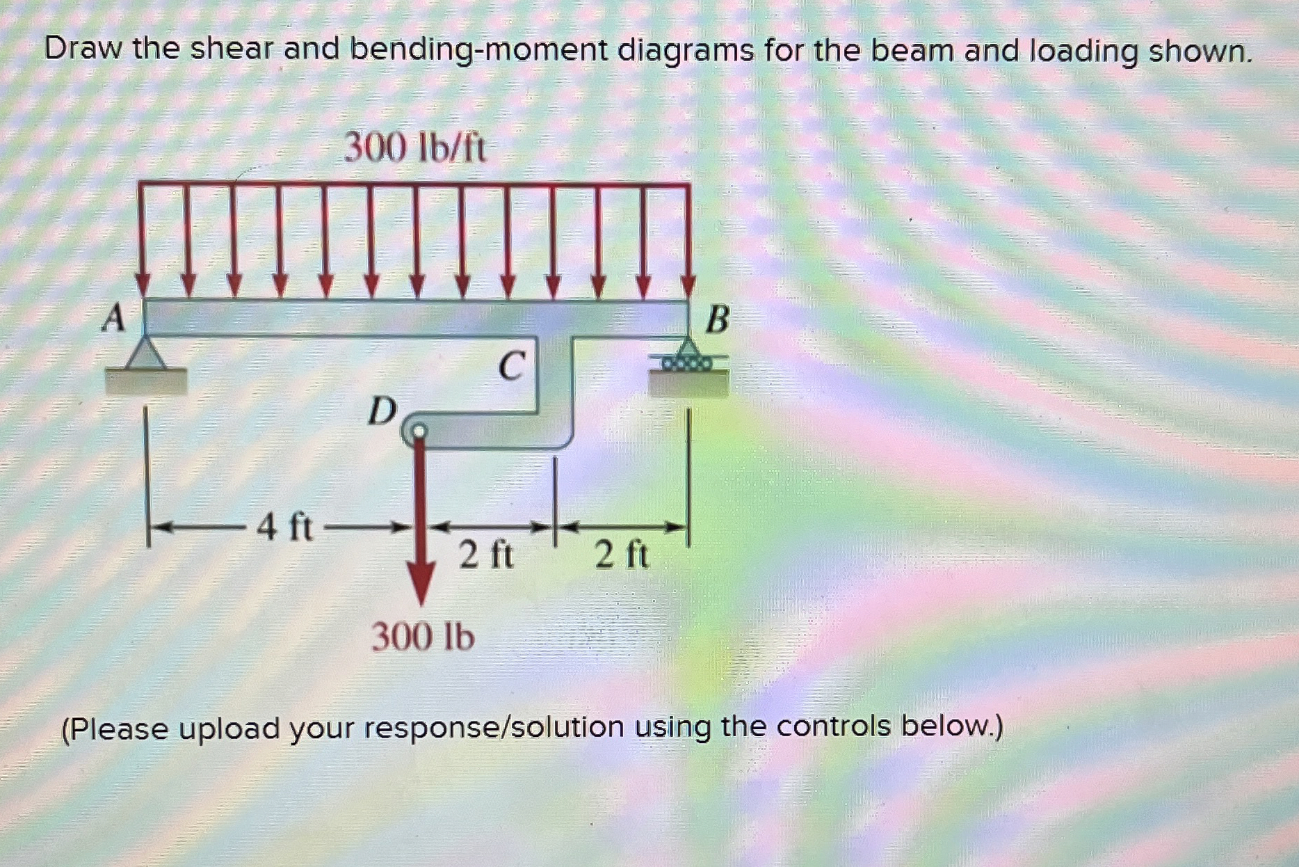 Draw the shear and bending - moment diagrams for