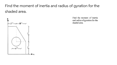 ( can you please solve this ) Find the moment of