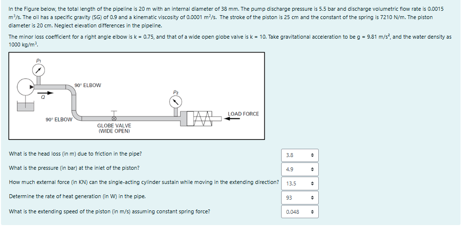 In the Figure below, the total length of the
