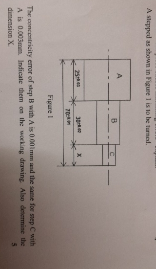 A stepped as shown in Figure 1 is to be turned.