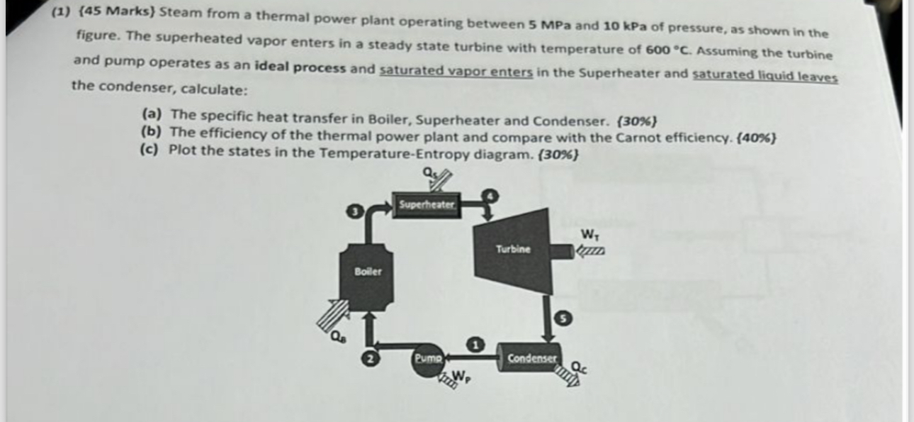( 1 ) { 4 5 Marks } Steam from a thermal power