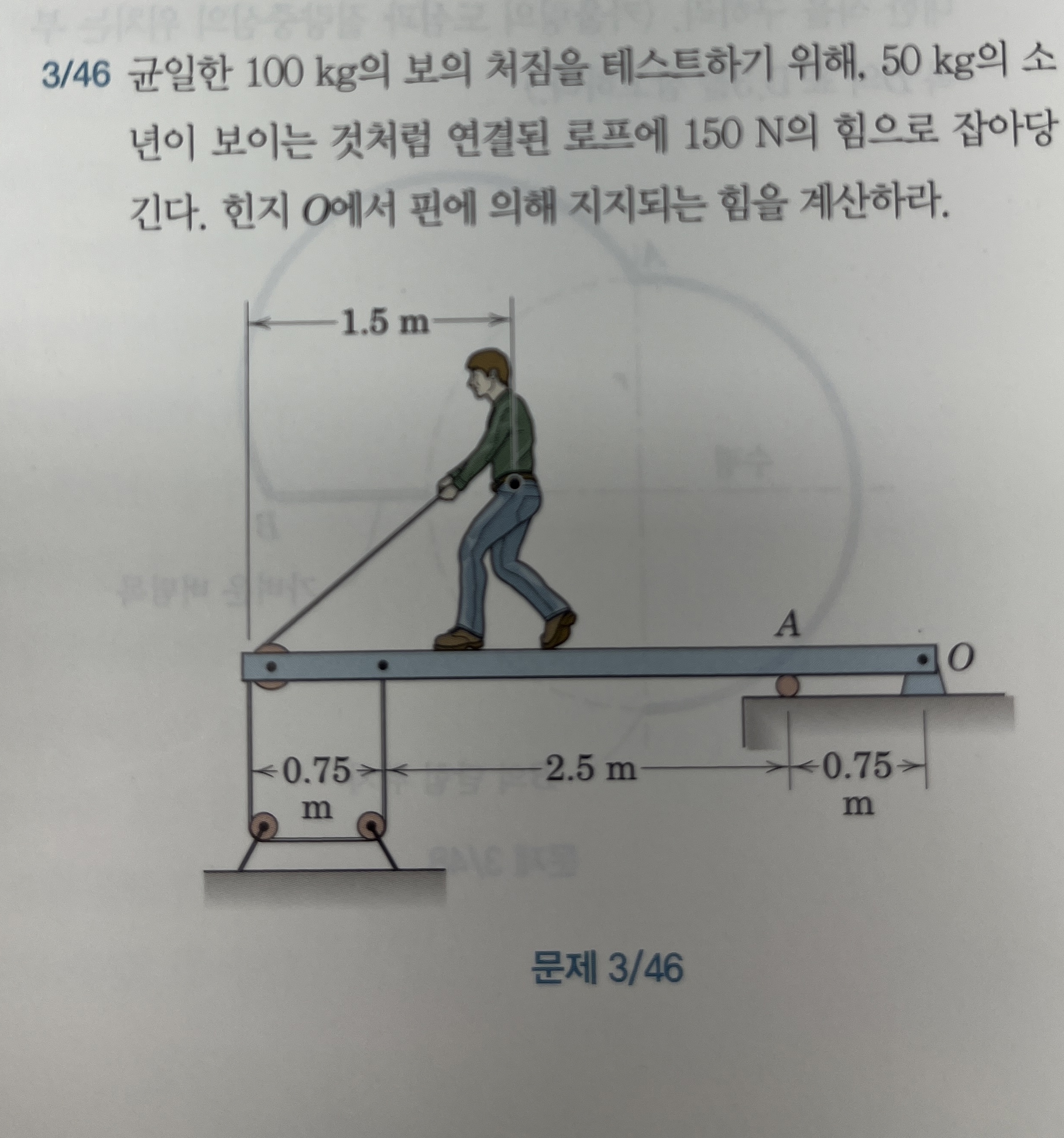 3 / 4 6 1 0 0 kg , 5 0 kg 1 5 0 N . O . 3 4 6