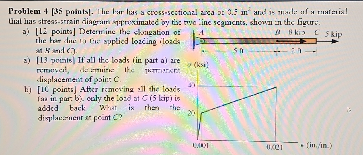 Problem 4 [ 3 5 points ] . The bar has a cross -