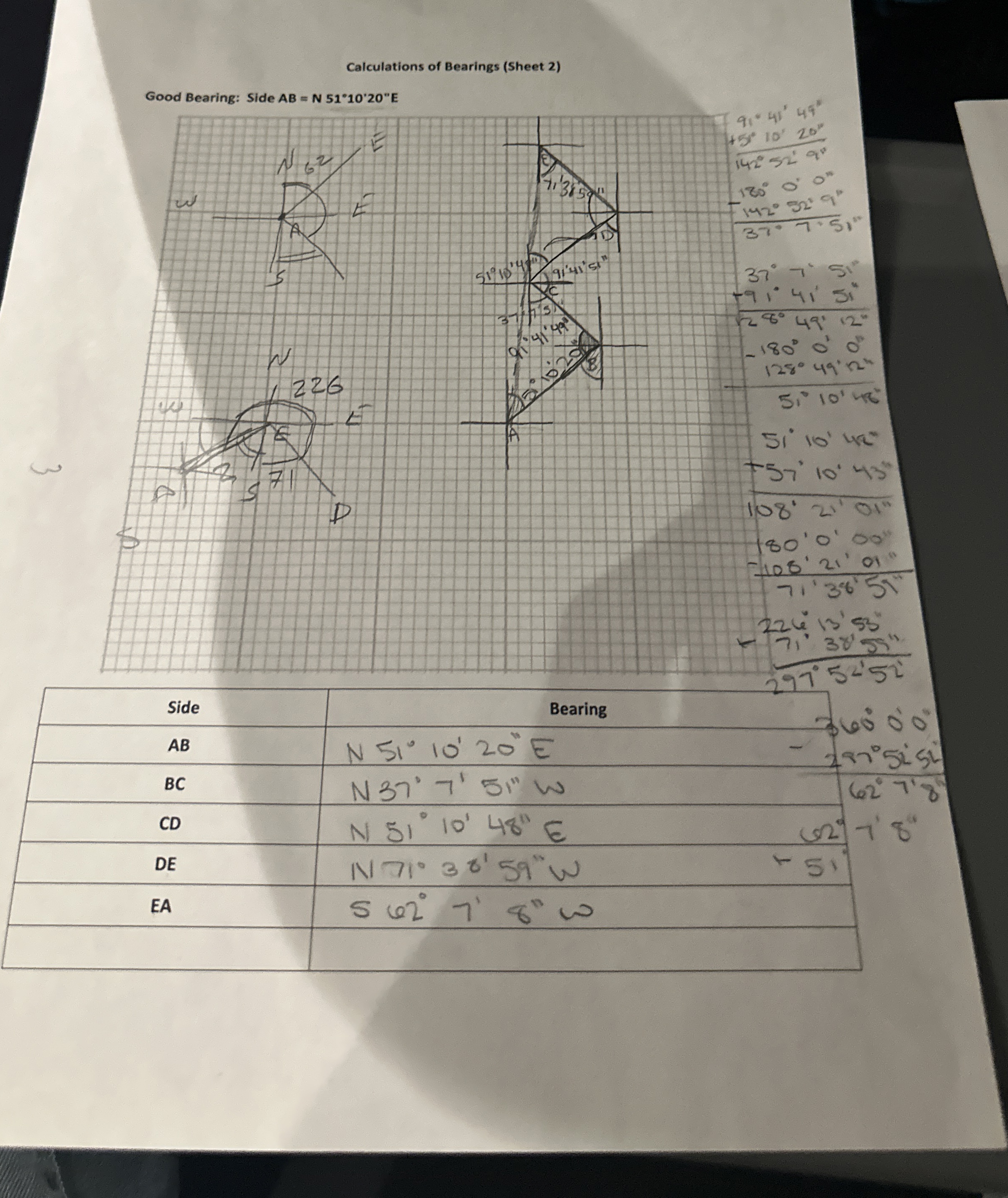 Calculations of Bearings ( Sheet 2 ) Good
