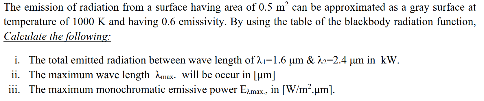 The emission of radiation from a surface having